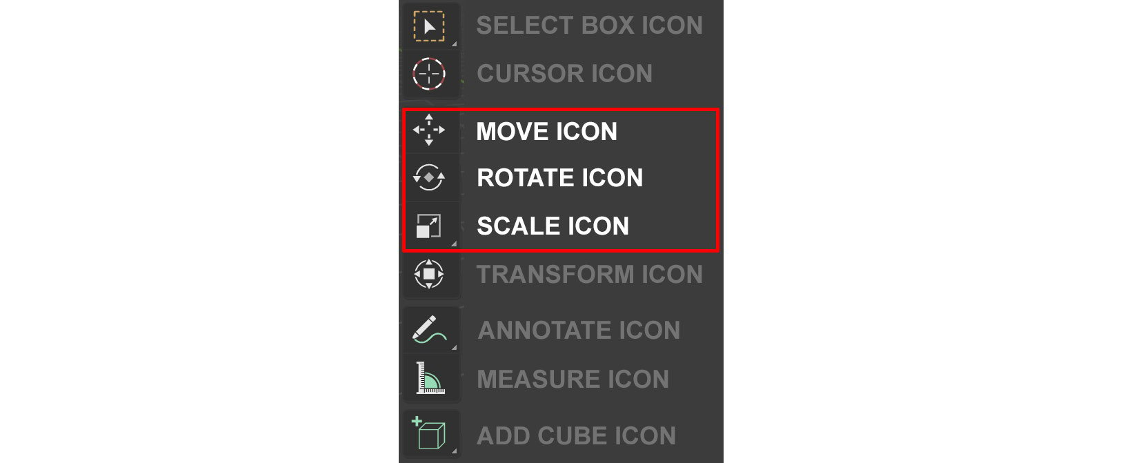 Figure 1.8 – The toolbar, with descriptions of the icons next to them. I have highlighted the manipulation modes
