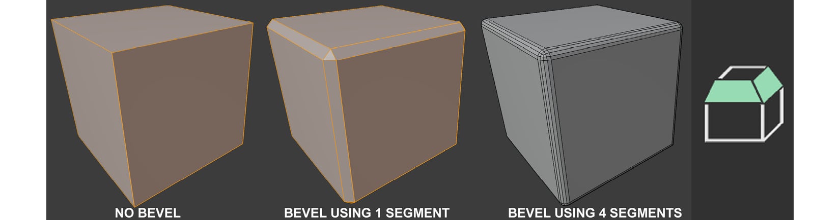 Figure 1.12 – (Left) Applying a bevel with a varying number of segments; (Right) The Bevel tool icon
