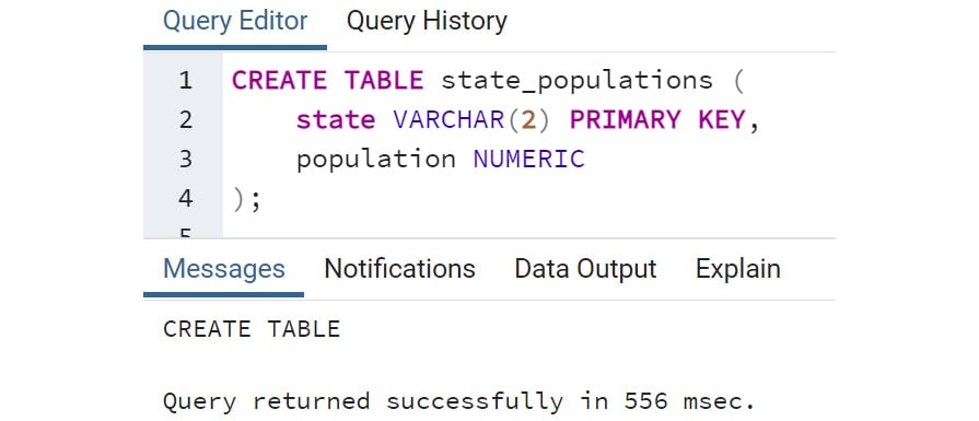 Figure 2.32: Simple CREATE statement

