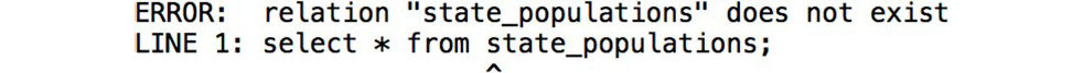 Figure 2.45: Error shown as the state_populations table was dropped
