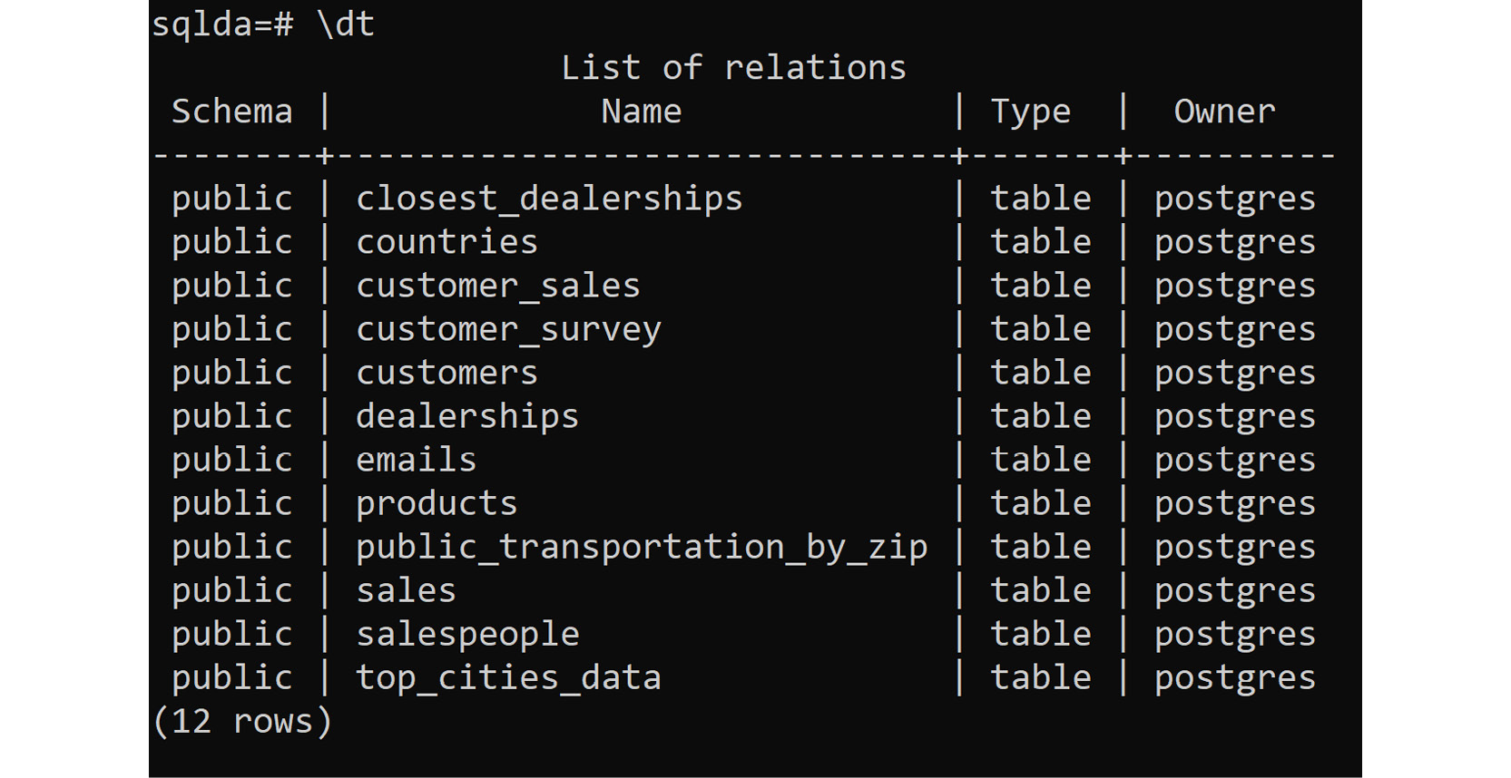 Figure 0.25: Validating that the database has been imported
