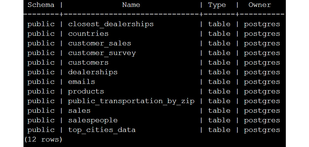 Figure 0.29: Validating the import on Linux
