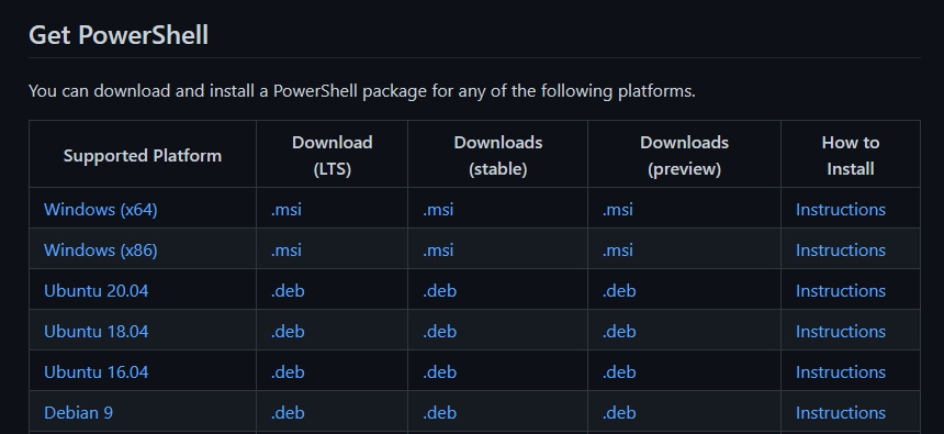 Figure 1.3 – Get PowerShell from the GitHub page