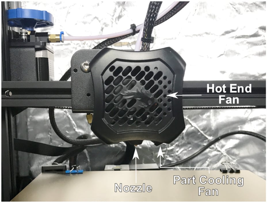 Figure 1.5 – Extruder hot end
