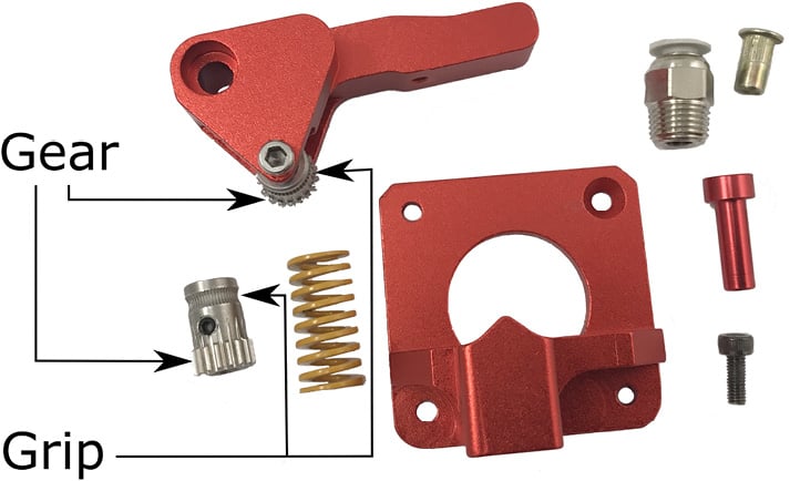 Figure 1.7 – Dual-gear extruder kit
