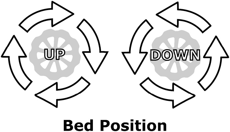 Figure 1.13 – Adjusting the bed position
