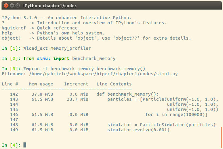 Figure 1.8 – Output from memory_profiler
