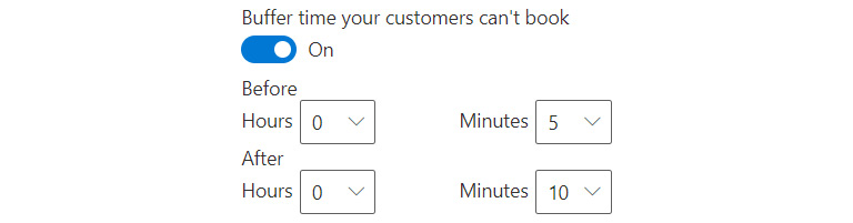 Figure 1.63 – Buffer time for staff
