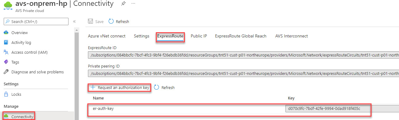 Figure 4.8 – The ExpressRoute authorization key