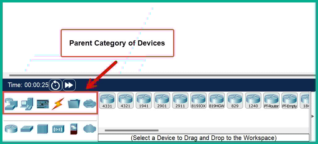 Figure 2.16: Cisco Packet Tracer device categories