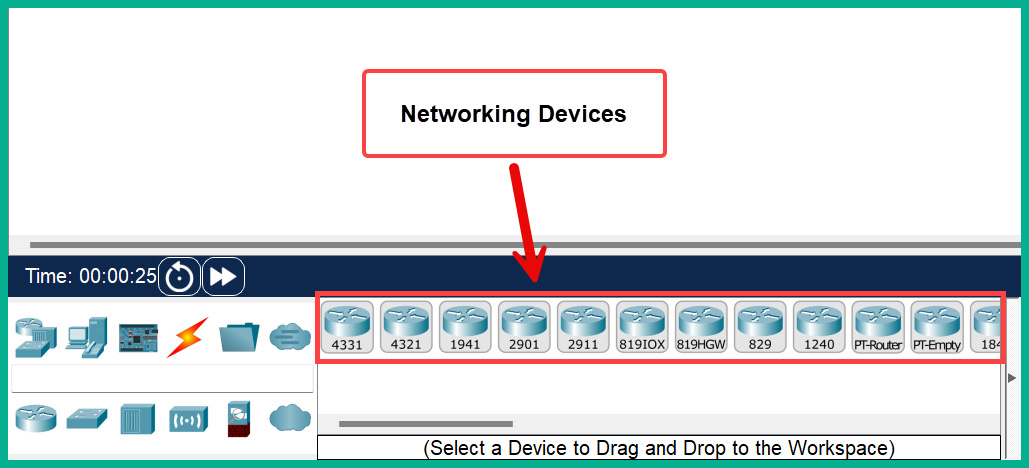 Figure 2.18: Network devices in Cisco Packet Tracer