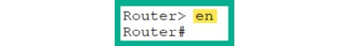 Figure 2.30: Shorthand commands