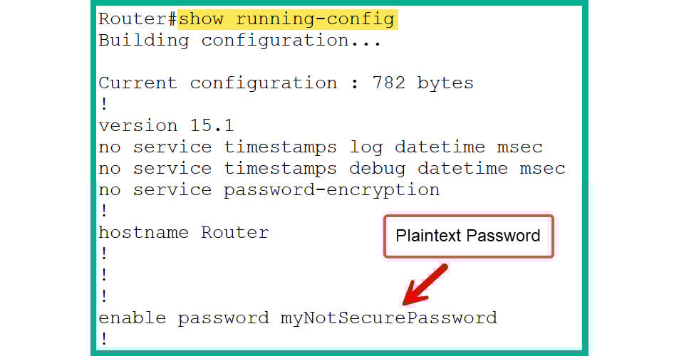 Figure 2.36: Plaintext password