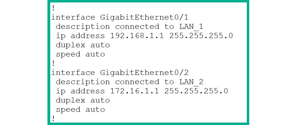 Figure 2.43: Interface configurations