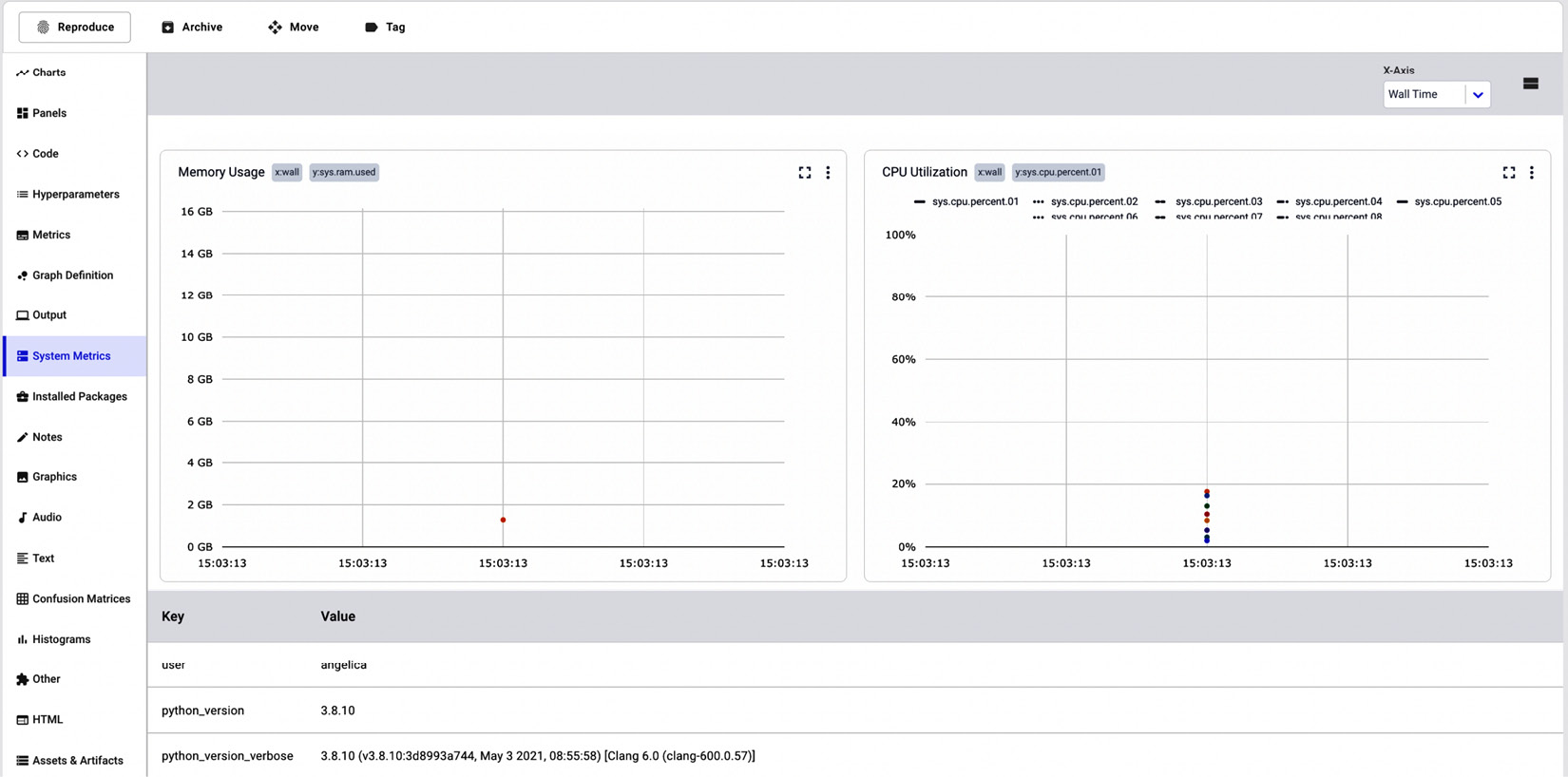 Figure 1.20 – System Metrics in Comet
