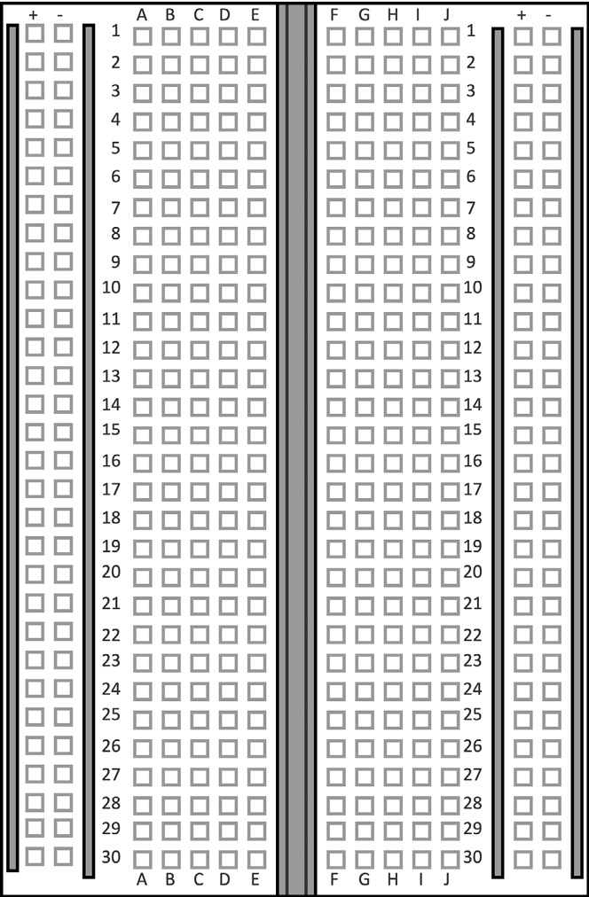 Figure 2.6 – Solderless breadboard
