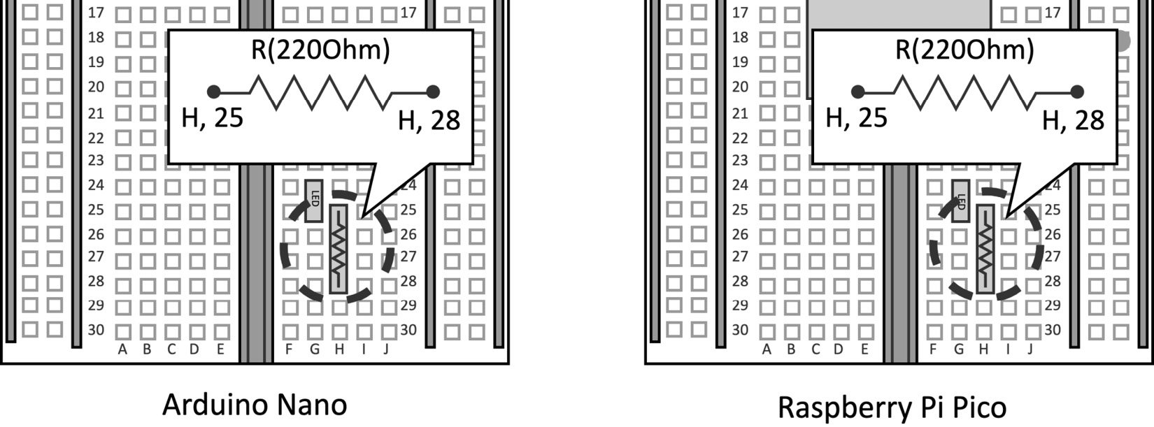 Figure 2.12 – Place the resistor in series with the LED
