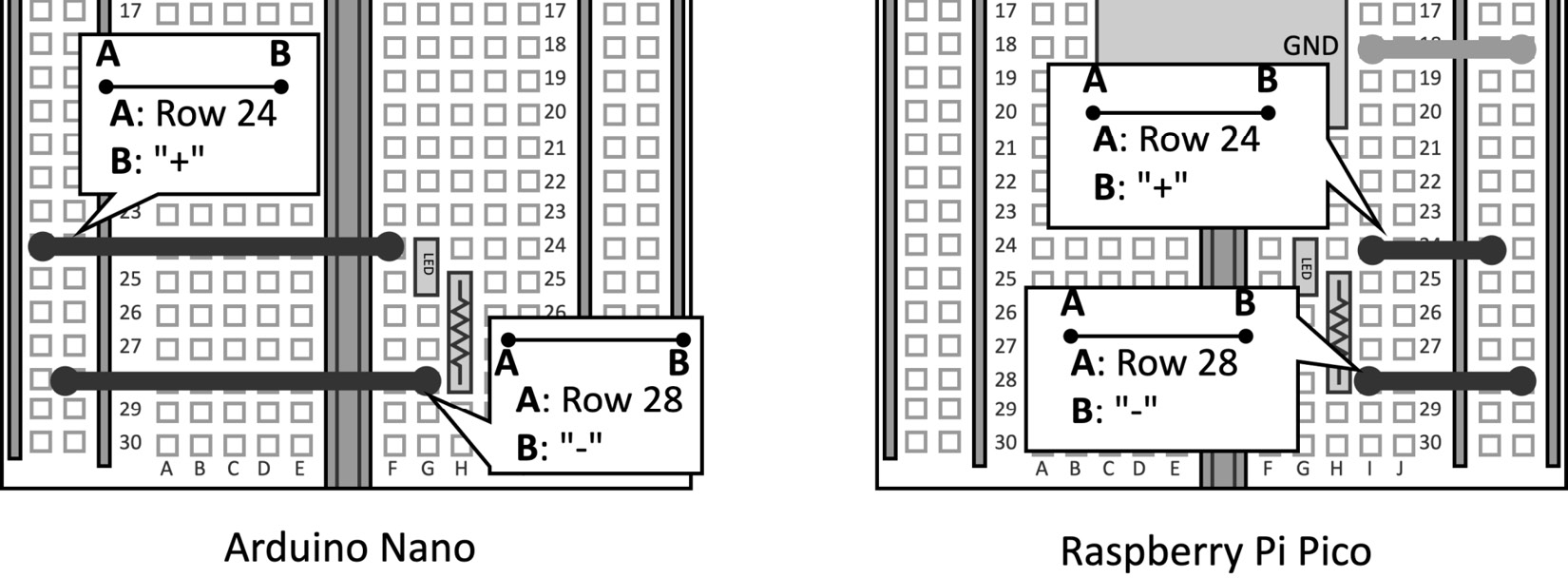 Figure 2.13 – Close the circuit by connecting 3.3 V and GND
