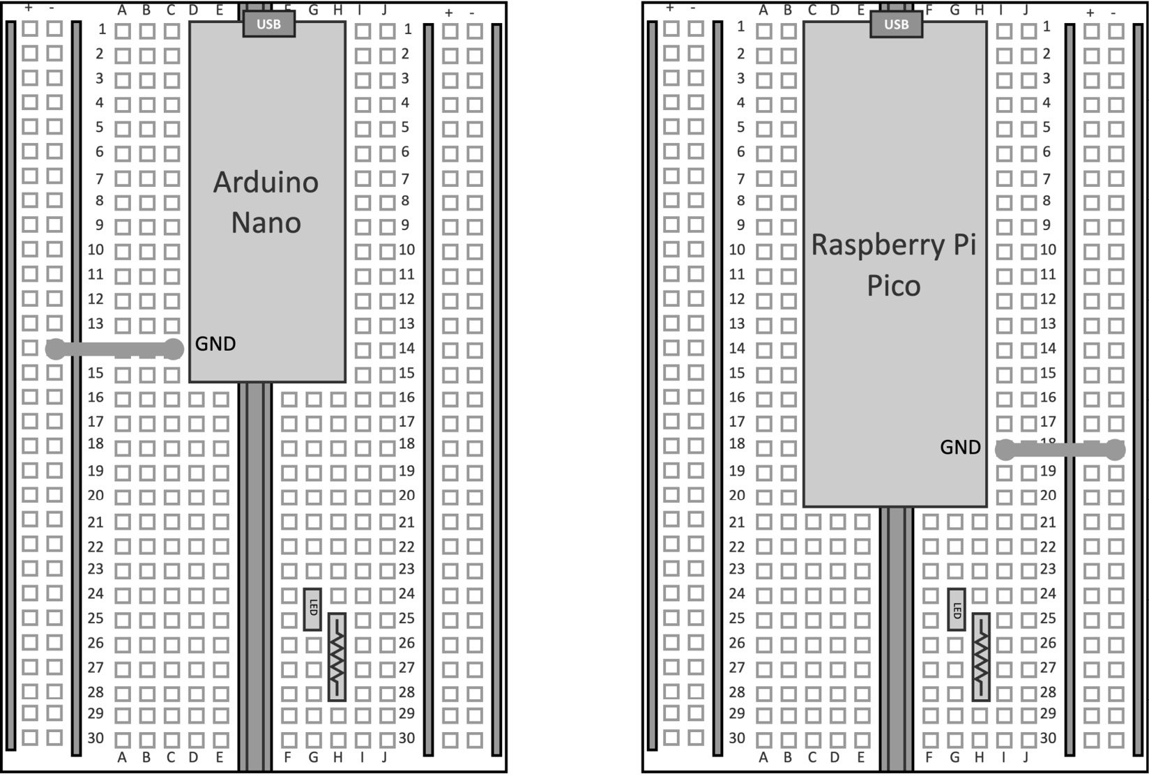 Figure 2.21 – We keep the microcontroller board, LED, and resistor from the Implementing an LED status indicator on the breadboard recipe
