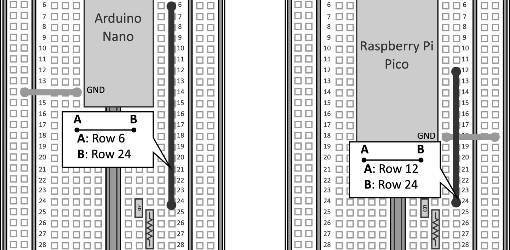 Figure 2.23 – Connect the LED anode to the GPIO pin
