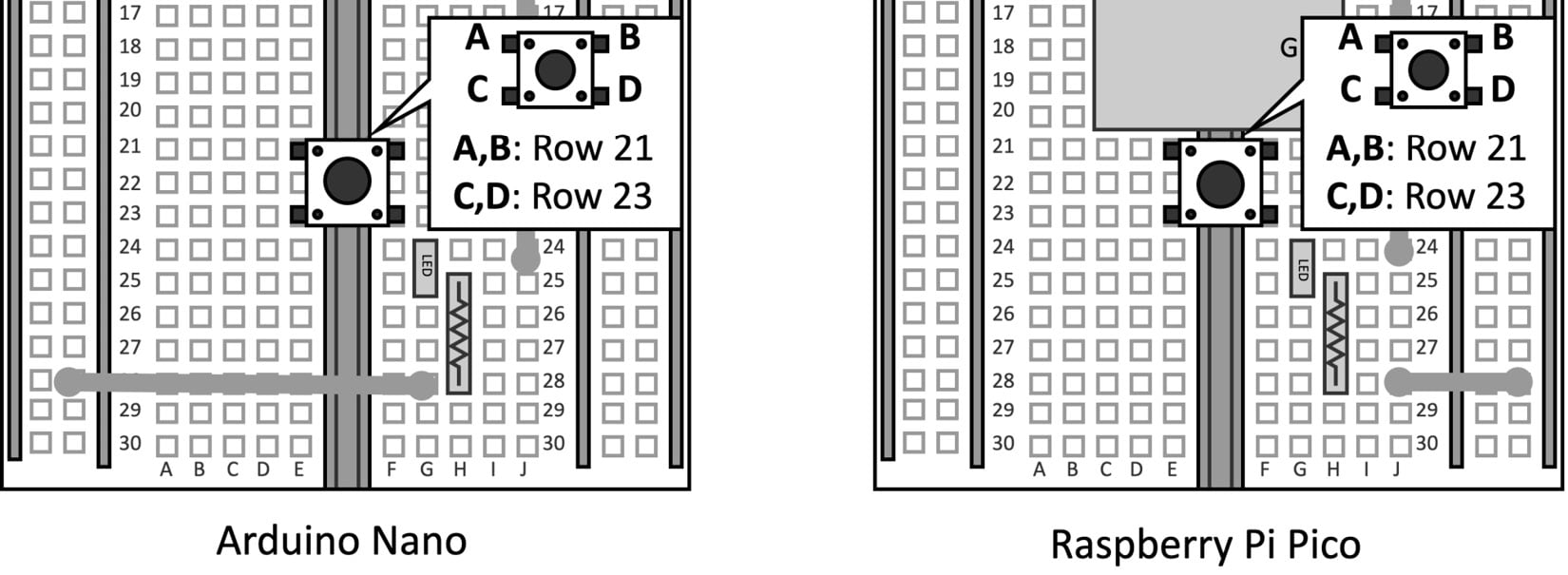 Figure 2.30 – The push-button is mounted between the terminal strips 21 and 23
