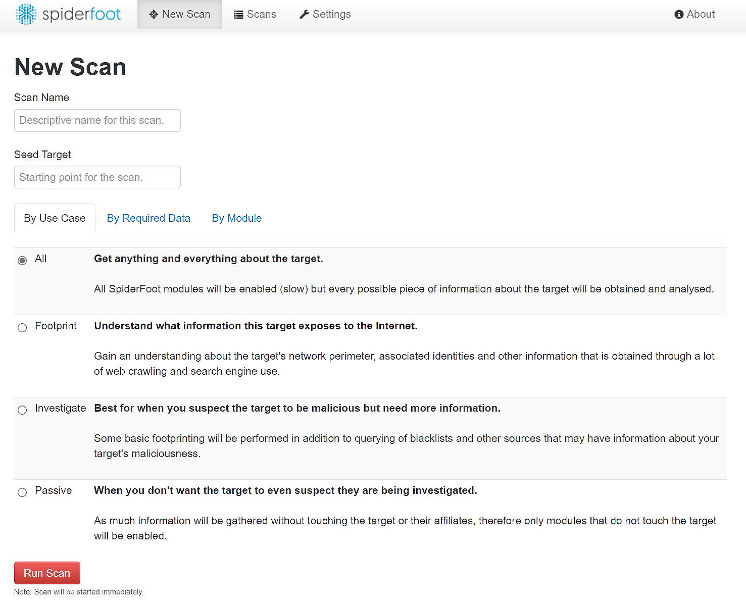 Figure 1.25 – Spiderfoot use cases
