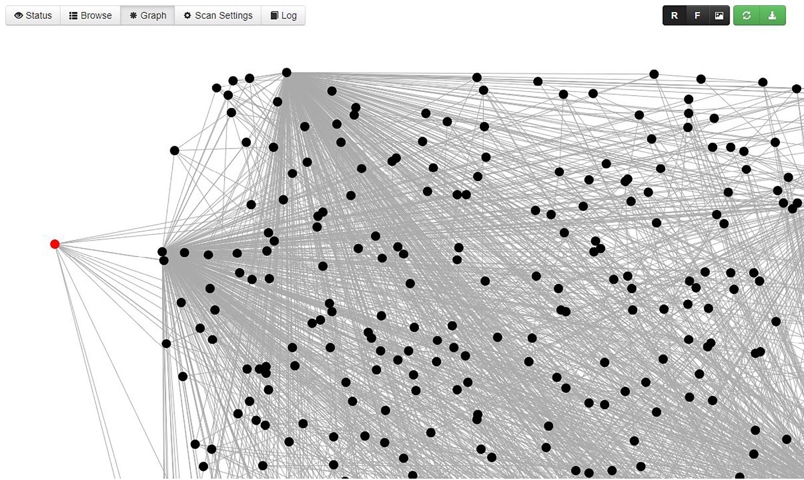 Figure 1.27 – Spiderfoot’s web of relationships
