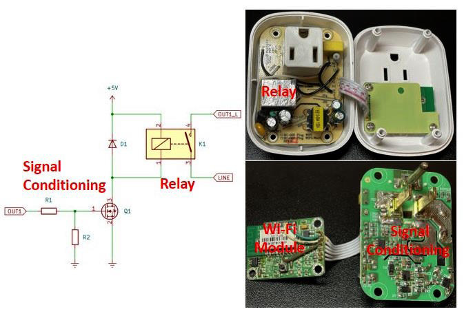 Figure 1.11: Circuits found in a home automation actuator