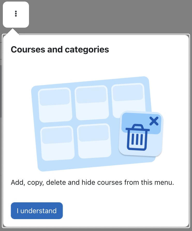 Figure 2.9 – User tour
