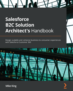 Latest B2B-Solution-Architect Version