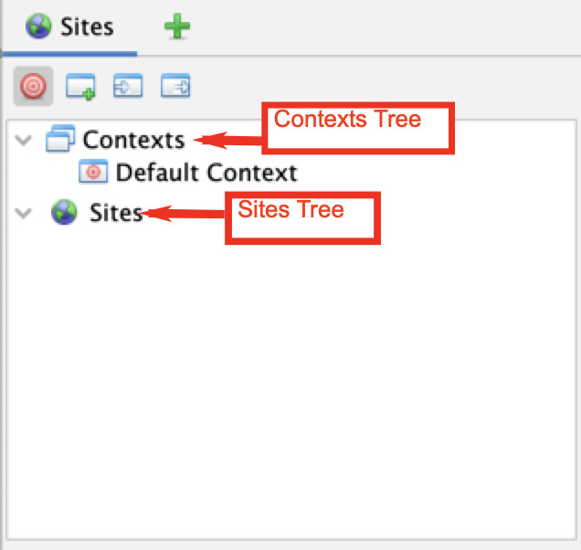 Figure 2.9 – Sites tree