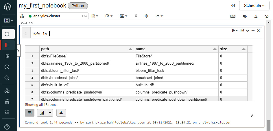 Figure 1.15 – Listing all files in the DBFS root using the %fs magic command
