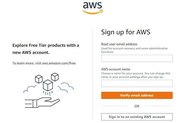 Figure 1.7 – Setting up an AWS Free Tier account