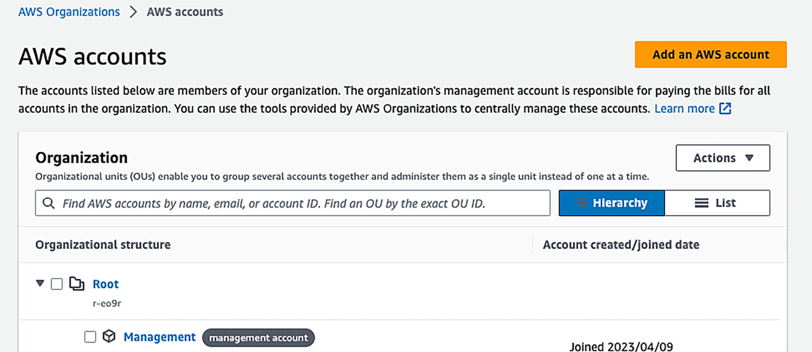 Figure 1.14 – AWS Organizations