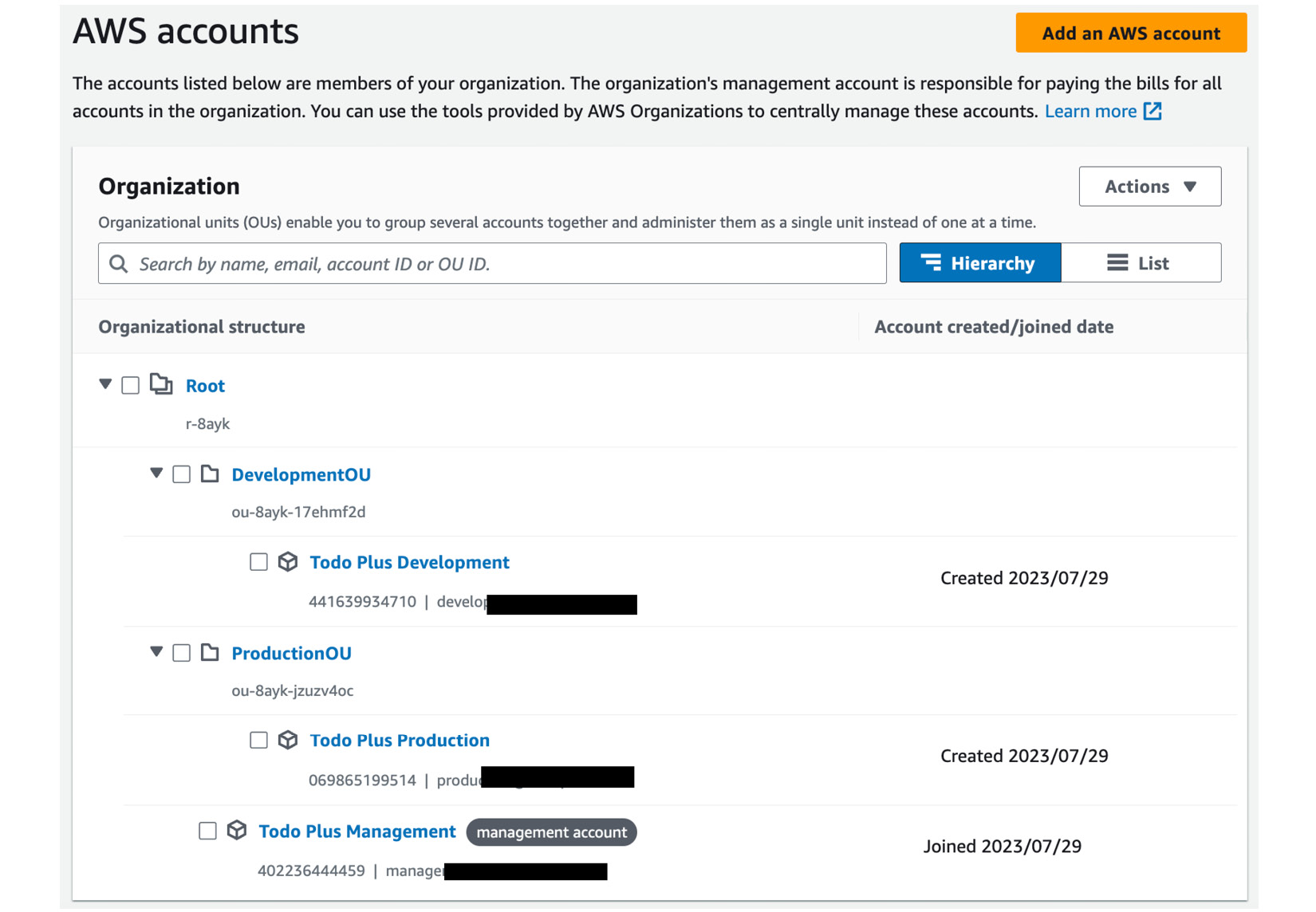 Figure 1.17 – Structuring your AWS accounts with OUs