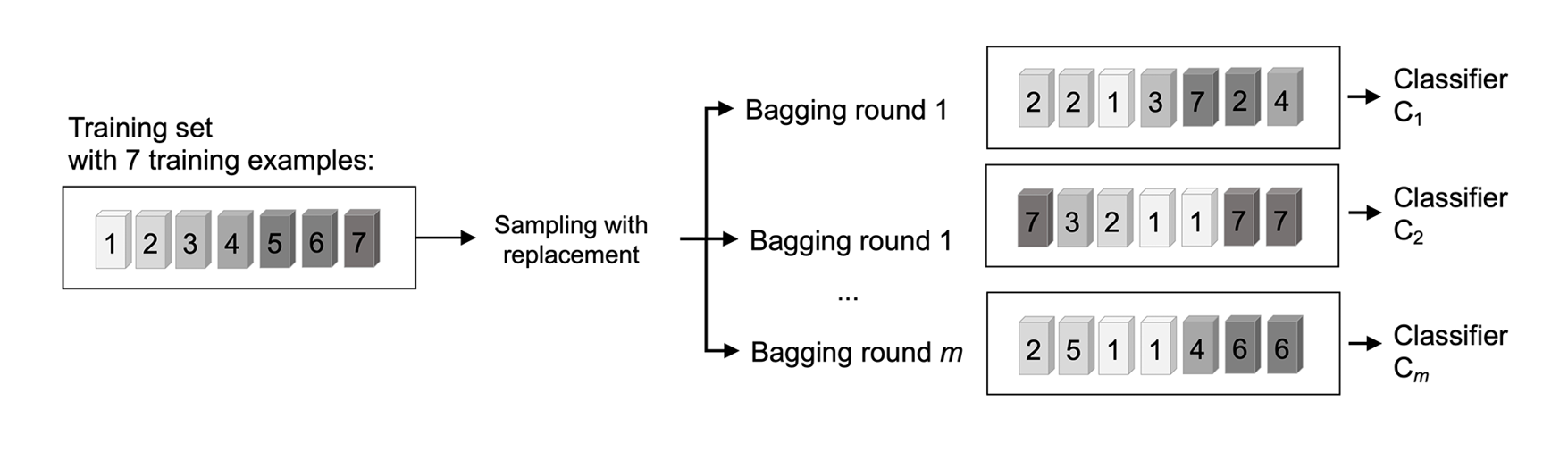 Diagram

Description automatically generated