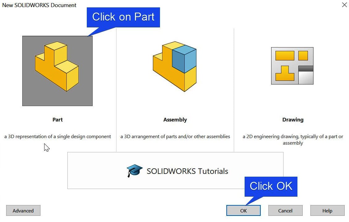 Figure 1.3 – The steps for launching the modeling environment
