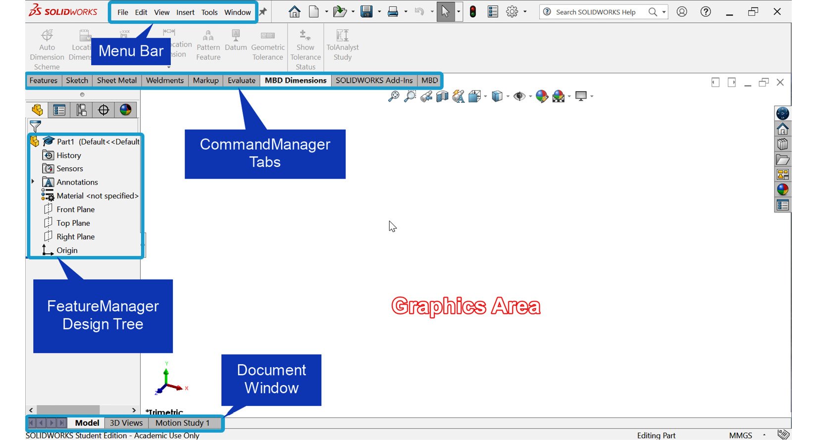 Figure 1.4 – The SOLIDWORKS 2021-2022 user interface
