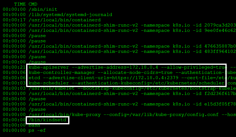 Figure 1.7 – Currently running containers