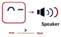 Figure 1.5 – Speaker demonstrator