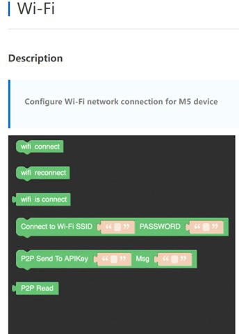 Figure 1.31 – Wi-Fi Blockly code library example of development factors