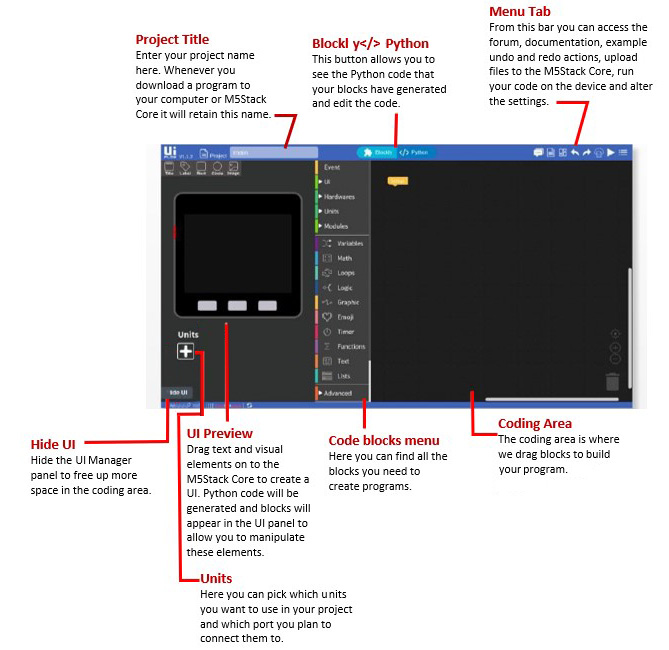 Figure 1.37 – UiFlow IDE layout explanation