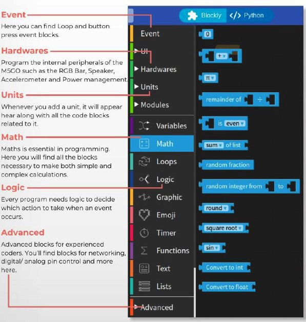 Figure 1.38 – UiFlow code blocks menu