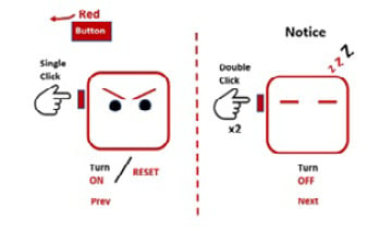 Figure 1.4 – The on/off operation of the M5Stack Core