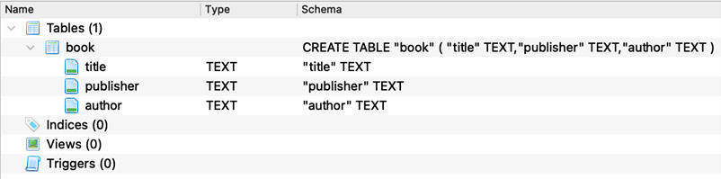 Figure 2.4: Database with the title, publisher, and author fields