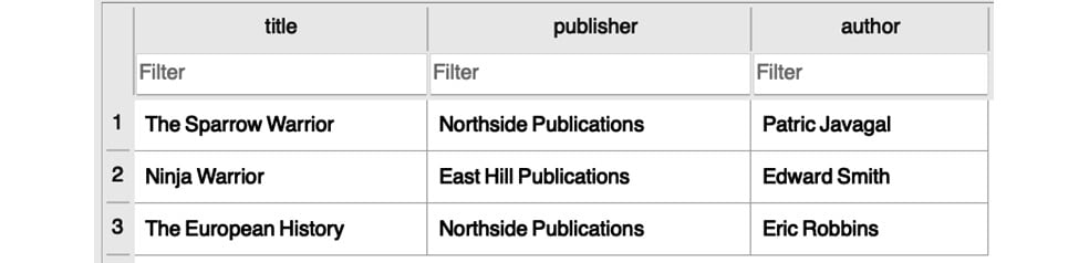 Figure 2.7: Updating the publisher value for ﻿The Sparrow Warrior