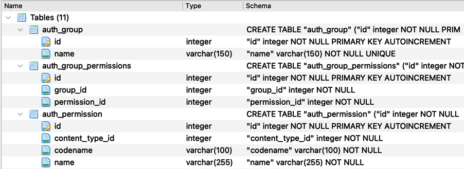 Figure 2.10: Browsing through the newly created database structure