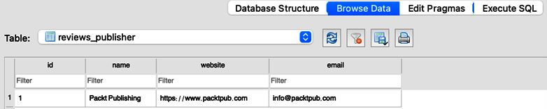 Figure 2.19: An entry created in the database