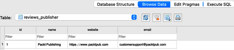 Figure 2.23: Foreign key pointing to the primary key for reviews_publisher