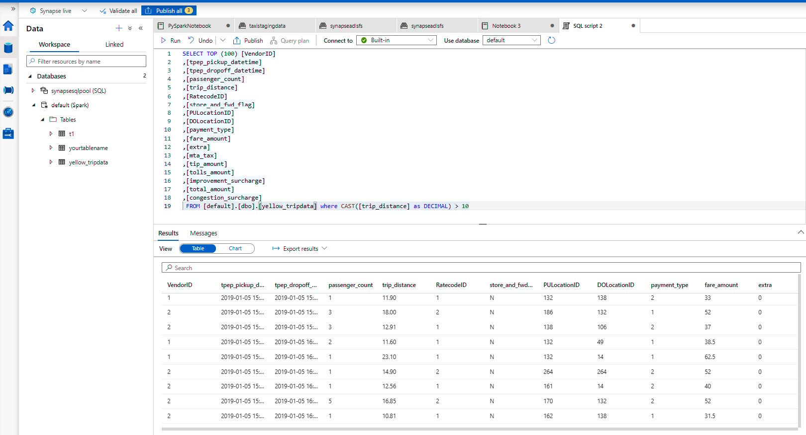 Figure 2.6 – Querying the Spark table
